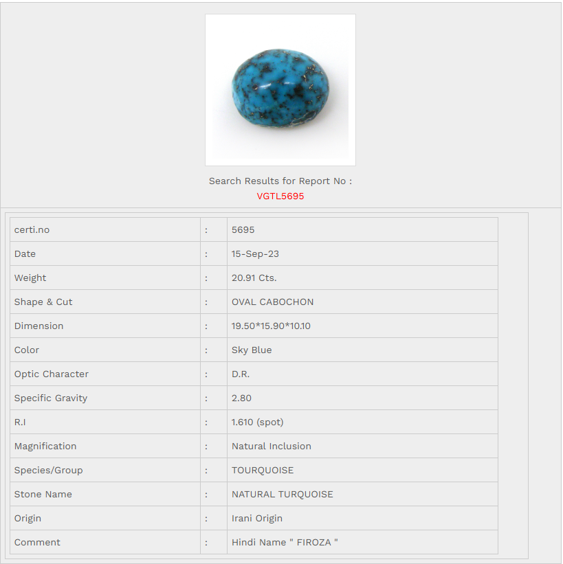 Natural Irani Turquoise (Firoza)