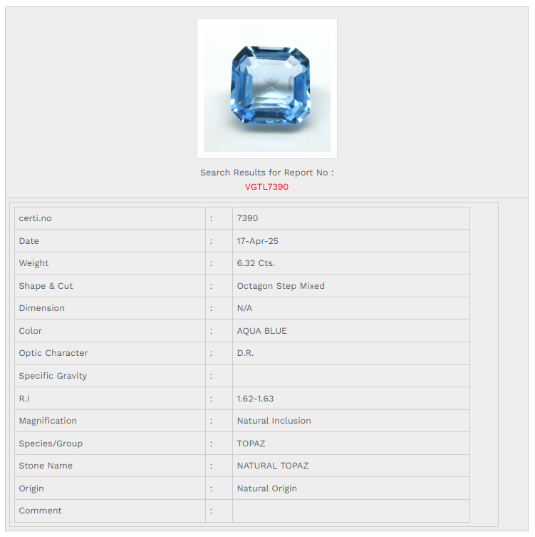 Natural Blue Topaz 6.32 Carat